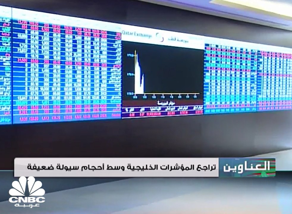 تراجع جماعي للمؤشرات الخليجية وسط أحجام سيولة ض...