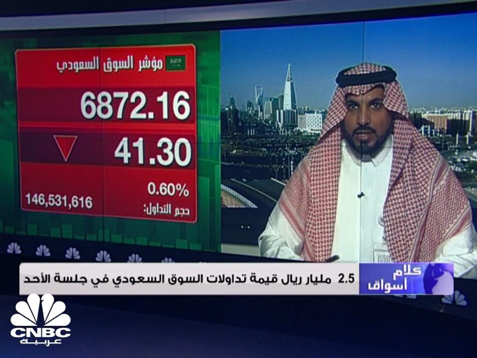 مؤشر سوق الأسهم السعودية يغلق منخفضًا عند مستوى...