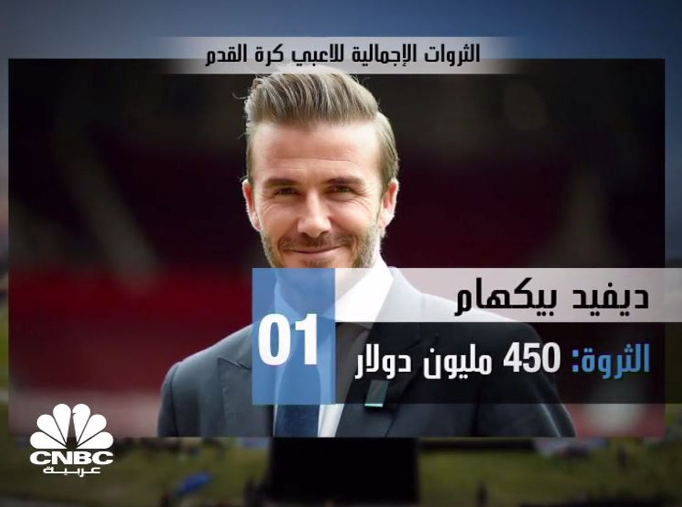 الجزائر تحافظ على لقب أغلى منتخب عربي ولقب أغلى اللاعبين يذهب لمصر