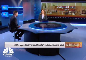 Download Video: روسيا تؤيد خروجاً تدريجياً من اتفاق خفض الإنتاج مع أوبك