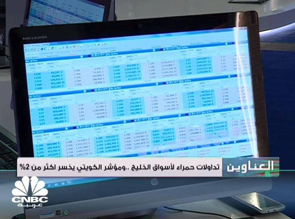 تداولات حمراء لأسواق الخليج .. ومؤشر الكويتي يخسر أكثر من 2%