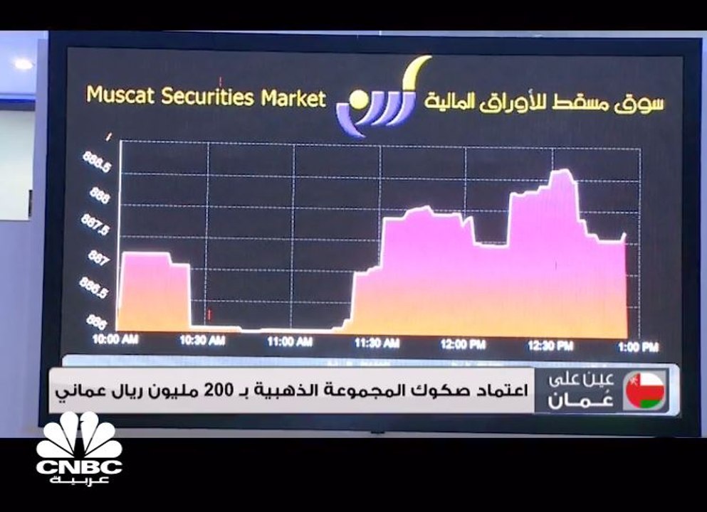 اعتماد صكوك المجموعة الذهبية بـ 200 مليون ريال...