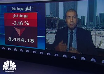 下载视频: ارتفاع الأرباح المجمعة للبنوك الخليجية 8% في 2017 والتوزيعات النقدية تقفز 26% إلى 16 مليار دولار