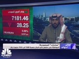 مؤشر سوق الأسهم السعودية يغلق منخفضًا عند مستوى 7181.46 نقطة