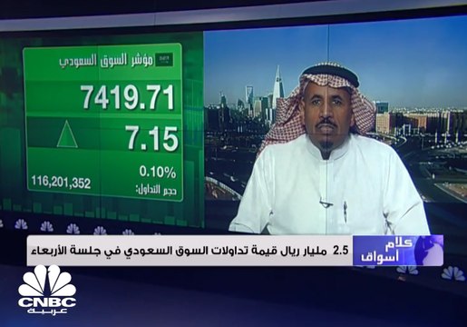 مؤشر سوق الأسهم السعودية يغلق مرتفعًا فوق مستويات 7419 نقطة