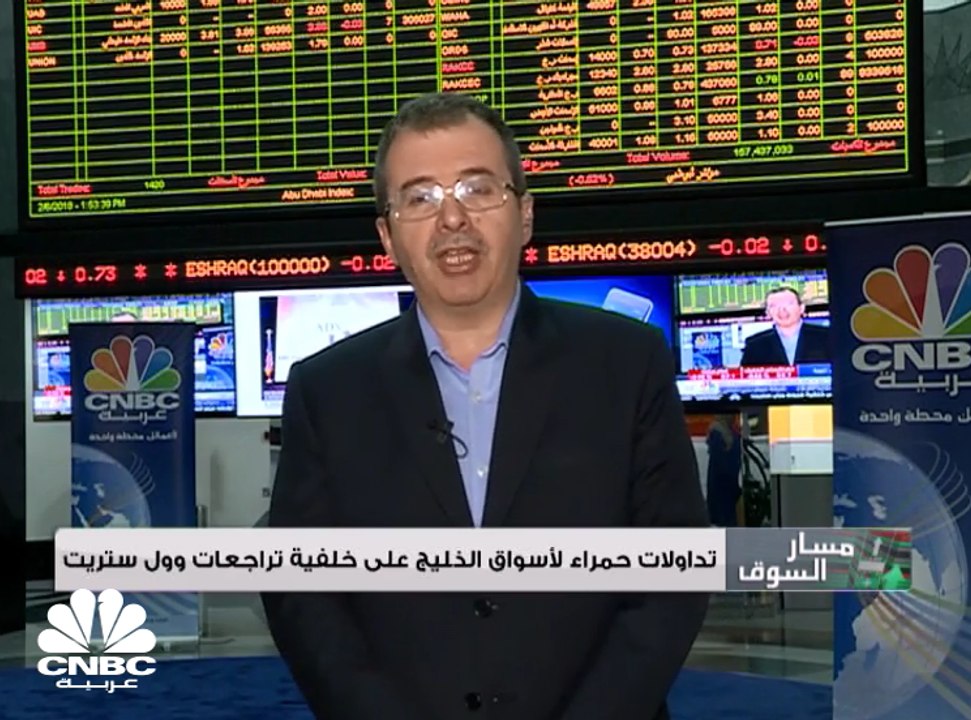 تراجعات وول ستريت تلقي بظلالها على الأسواق الخليجية