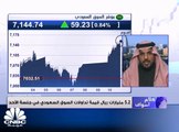 مؤشر سوق الأسهم السعودية يغلق مرتفعًا عند مستوى 7144.74 نقطة