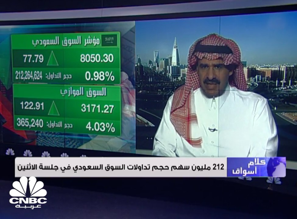مؤشر سوق الأسهم السعودية يغلق مرتفعًا ويتجاوز م...