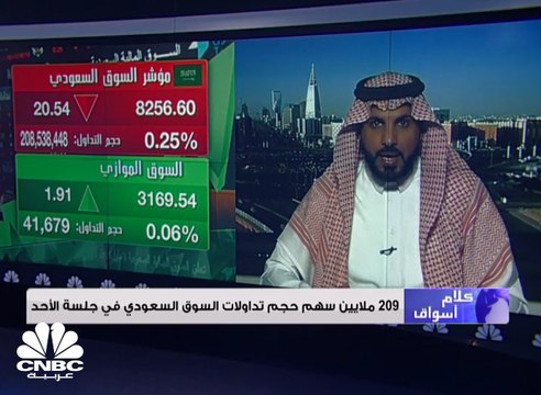 الصحراء للبتروكيماويات يتراجع 5% بعد أعلى توزيعات نقدية في تاريخ الشركة