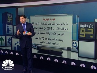 ملف خاص: كيف تحولت كوريا الجنوبية من دولة فقيرة إلى معجزرة اقتصادية