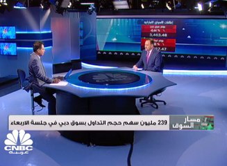 مجلس إدارة بنك دبي الإسلامي يقترح توزيع 45% ربح نقدي عن 2017