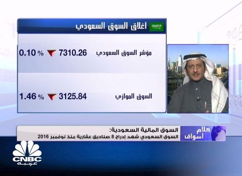 السوق السعودي يعاود خسائره بنهاية تعاملات اليوم