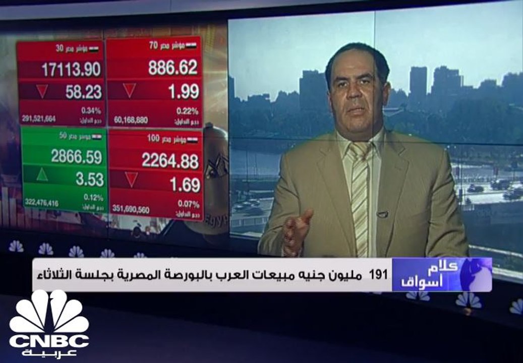 البورصة المصرية تخسر 4 مليارات جنيه... وتراجع جماعي لمؤشراتها