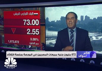 تراجع سهم هيرمس 5% بعد خروجه من المؤشر القياسي لمورغان ستانلي