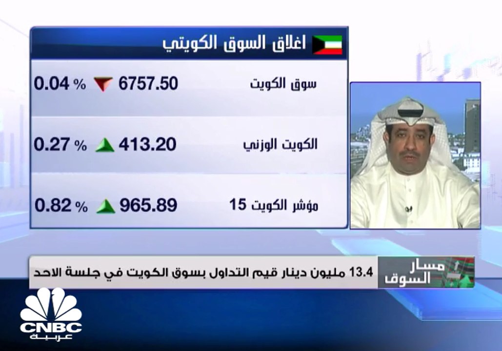 تداولات حمراء للأسواق الخليجية وسط ضعف للسيولة...
