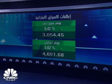 تداولات متباينة للأسواق الخليجية ومؤشر سوق أبوظبي يغلق عند أعلى مستوى له في نحو 3 سنوات