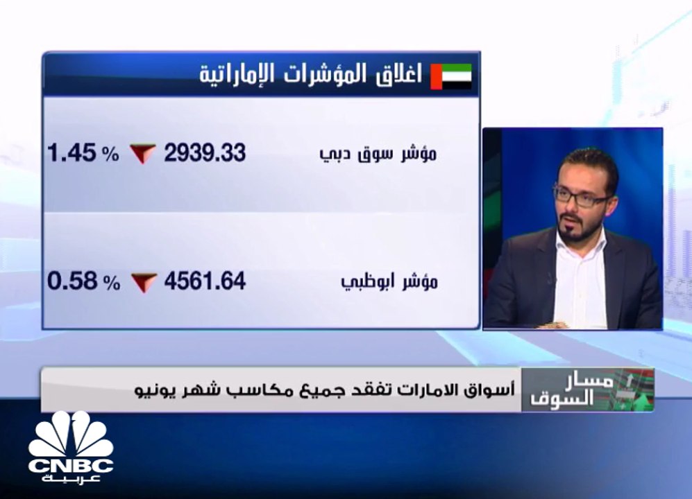 الأسواق الخليجية تترقب قرار الـ MSCI للمؤشر الس...