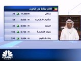 معظم الاسواق الخليجية تتجاهل ارتفاع اسعار النفط