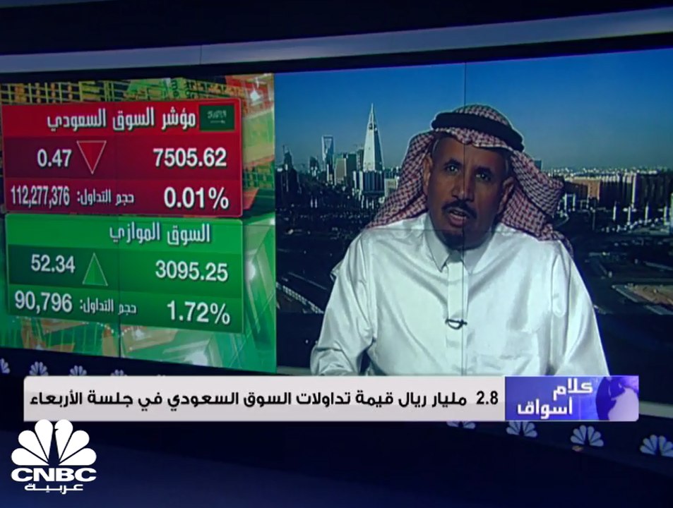 112 مليون سهم حجم تداولات السوق السعودي في جلسة الأربعاء