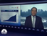 البورصة المصرية تنهي آخر جلسات الأسبوع على ارتفاع وسط مشتريات محلية مقابل مبيعات عربية وأجنبية