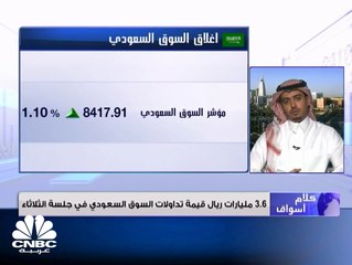 السوق السعودي عند مستويات 8400 نقطة وسيولة تفوق 3.5 مليار ريال