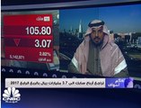 مؤشر السوق السعودي يواصل مكاسبه للجلسة الثانية على التوالي .. ومؤشر 