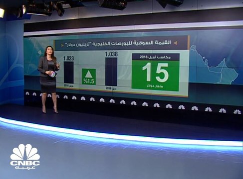 15 مليار دولار المكاسب السوقية للبورصات الخليجية في شهر أبريل