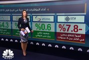 56 مليار دولار المكاسب السوقية للبورصات الخليجية في الربع الأول العام 2018
