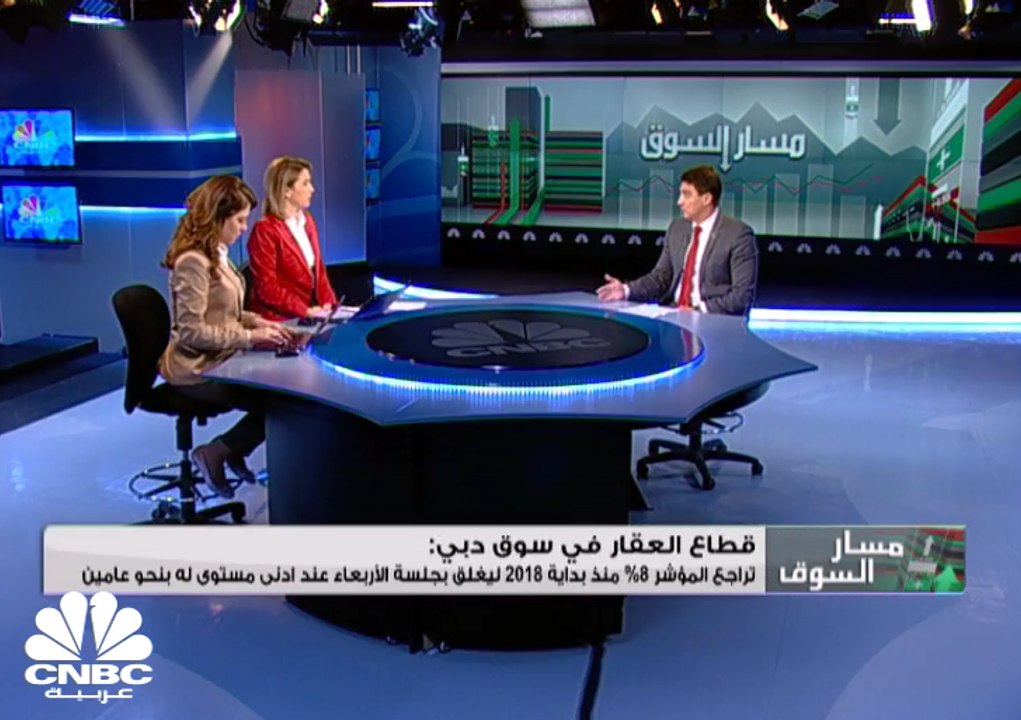 اغلاقات متباينة لأسواق الخليج، دبي دون الـ 3200...