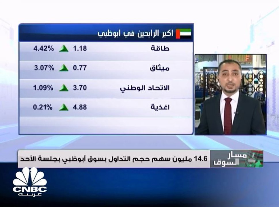 دراسة خاصة لـ CNBC عربية: 21 مليار دولار الخسائر السوقية للبورصات الخليجية في أغسطس من 2018