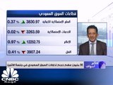 السوق السعودي يرتفع في جلسة الاثنين بدعم من قطاع ادارة وتطوير العقارات قرابة 2%