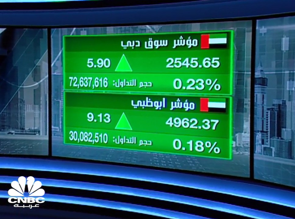 مؤشر سوق دبي ينهي الأسبوع على ارتفاع بدعم من سه...