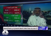 السوق السعودي يتراجع وسط سيولة دون 3 مليارات ريال في نهاية جلسات الأسبوع