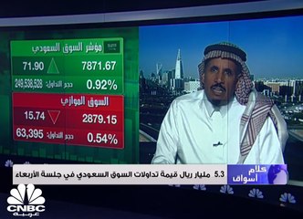 السوق السعودي يتجاوز مستوى الـ 7800 نقطة متجاهلاً الحرب التجارية بين الصين وأمريكا