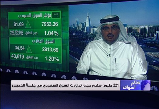 الأسهم السعودية تغازل مستويات الـ 8000 نقطة