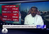 مؤشر سوق الأسهم السعودية يغلق منخفضًا عند مستوى  7775 نقطة