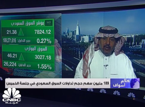 مؤشر سوق الأسهم السعودية يغلق مرتفعًا عند مستوى 7824 نقطة