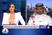 مؤشر سوق الأسهم السعودية يغلق منخفضًا عند مستوى 7710 نقطة