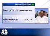 مؤشر سوق الأسهم السعودية يغلق مرتفعًا عند مستوى 7761.74 نقطة