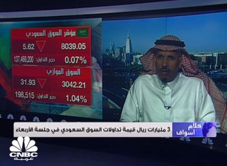 استمرار الإتجاه العرضي للسوق السعودي رغم وصول أسعار النفط لـ 80 دولار