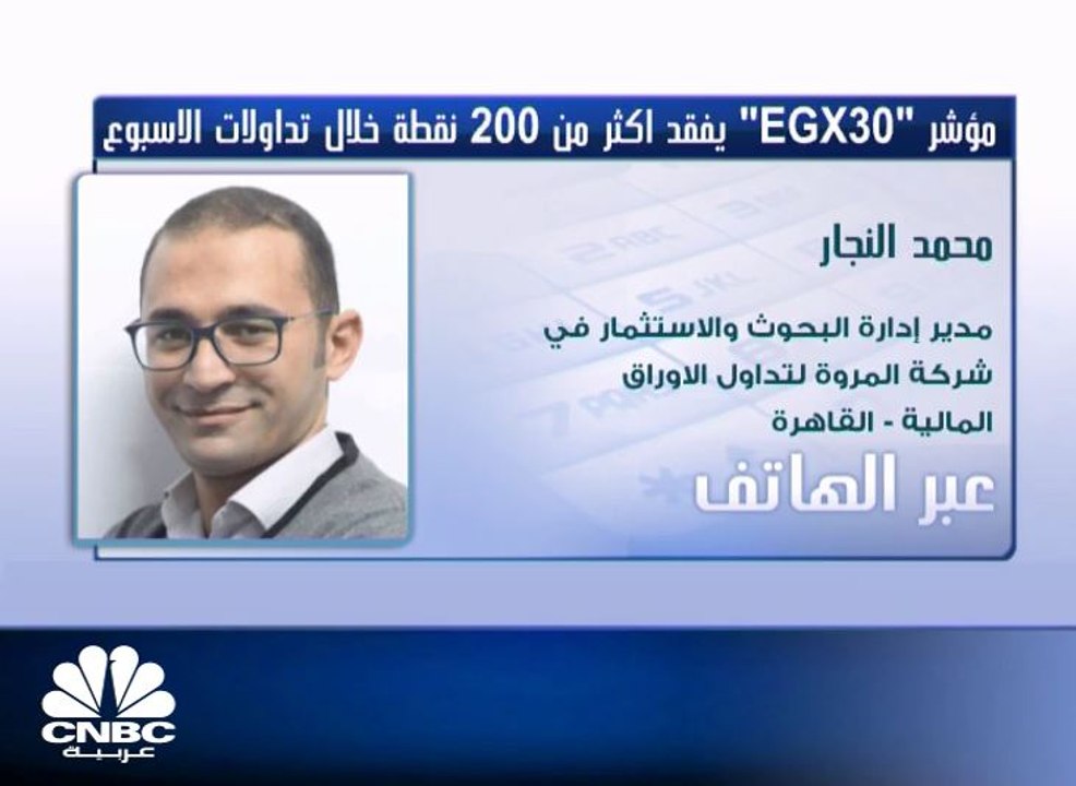 مؤشر EGX30 يفقد 200 نقطة، والسبعيني يرتفع 1% خل...