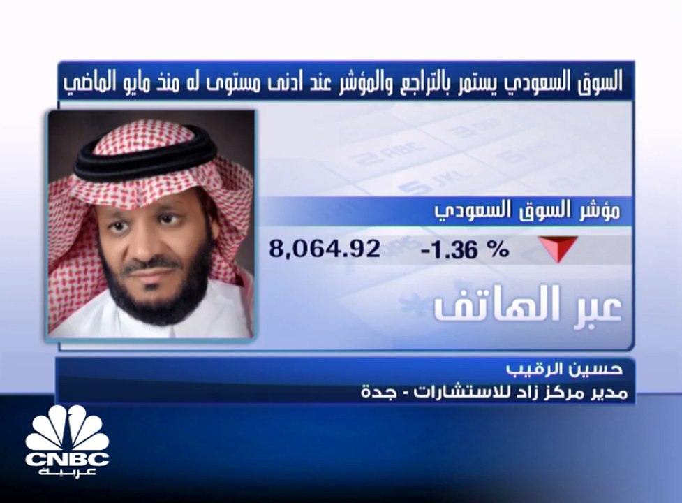 السوق السعودي يكسر مستويات 8,100 نقطة والسوق ال...