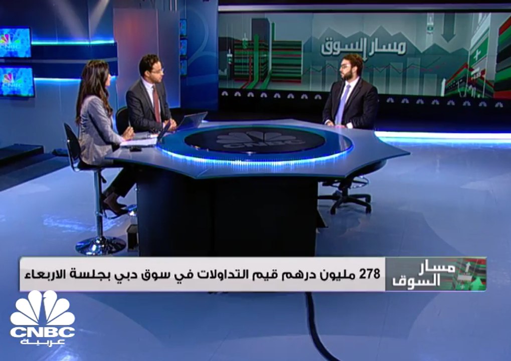 تباين أداء الاسواق الخليجية .. اسهم البنوك تدعم...