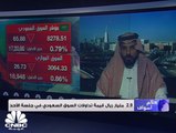 مؤشر السوق السعودي يتراجع للجلسة الثالثة على التوالي
