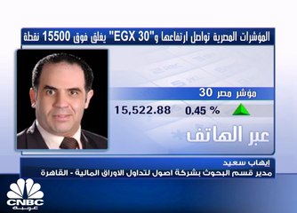 السوق المصري عند أعلى مسوياته منذ التدشين