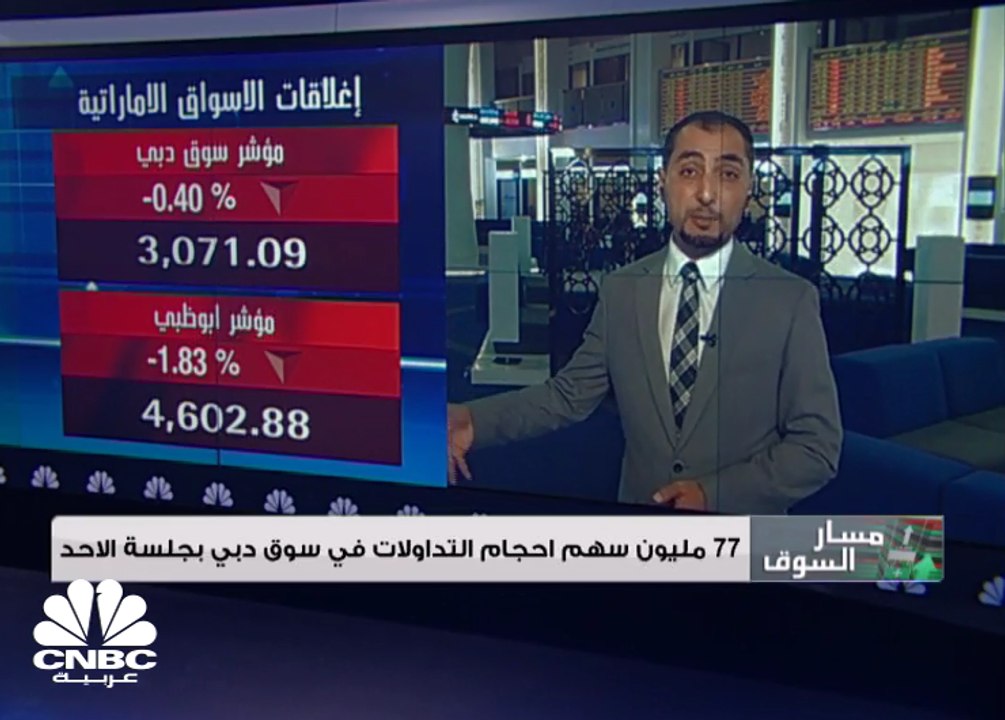 ضغوظ بيعية مستمرة على الاسهم الاماراتية وسط سيو...
