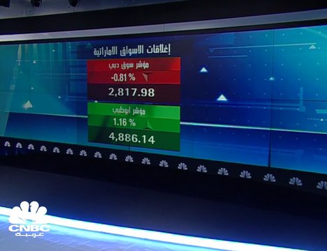 ارتفاع الأرباح المجمعة للشركات القطرية المُدرجة 5% مُتجاوزةً الـ 20 مليار ريال بالنصف الأول من 2018