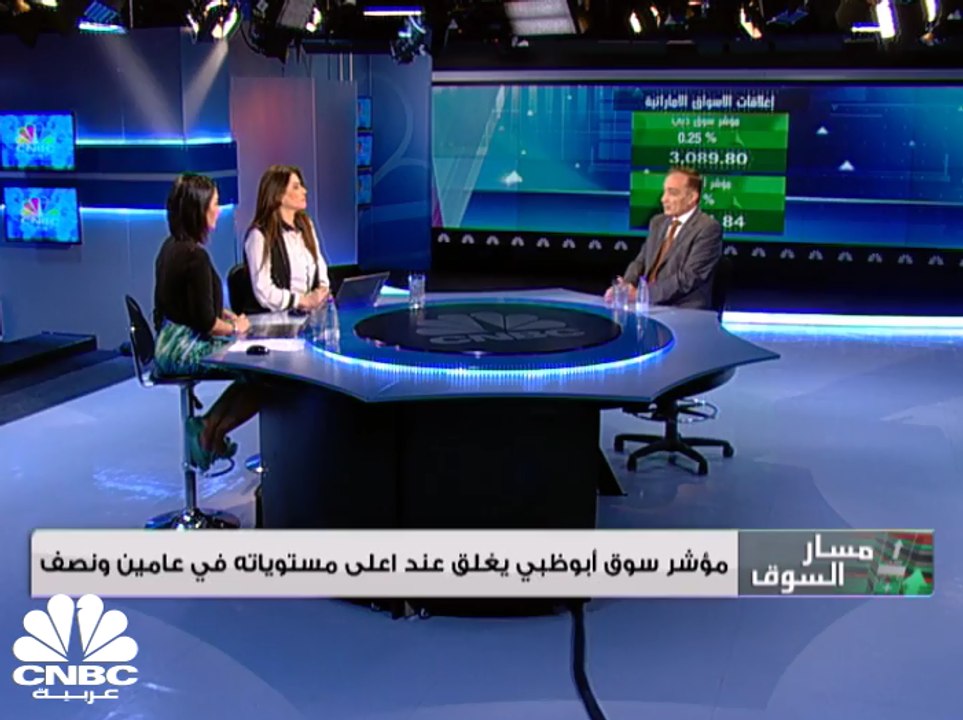قطاع البنوك يقود مؤشر سوق ابوظبي الى اعلى مستوي...
