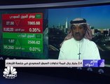 سيولة السوق السعودي تتراجع قبل الجلسة الأخيرة لهذا الأسبوع دون 3 مليارات ريال وقطاع الطاقة الأكثر تراجعاً