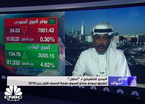 مؤشر سوق الأسهم السعودية يغلق منخفضًا عند مستوى 7951 نقطة